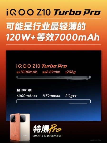 콢˫оӳ iQOO Z10 Turboϵж428