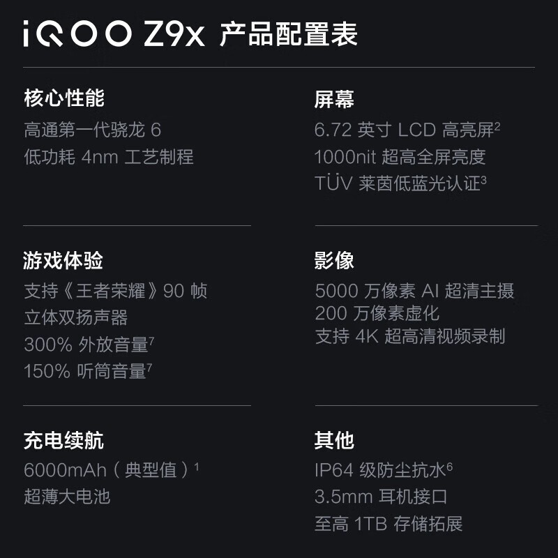 iQOO Z9X羺ֻ61%ּ۽939Ԫ