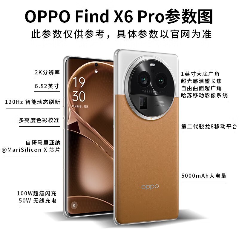 OPPO Find X6 Proֻ2500Ԫ ʱŻ