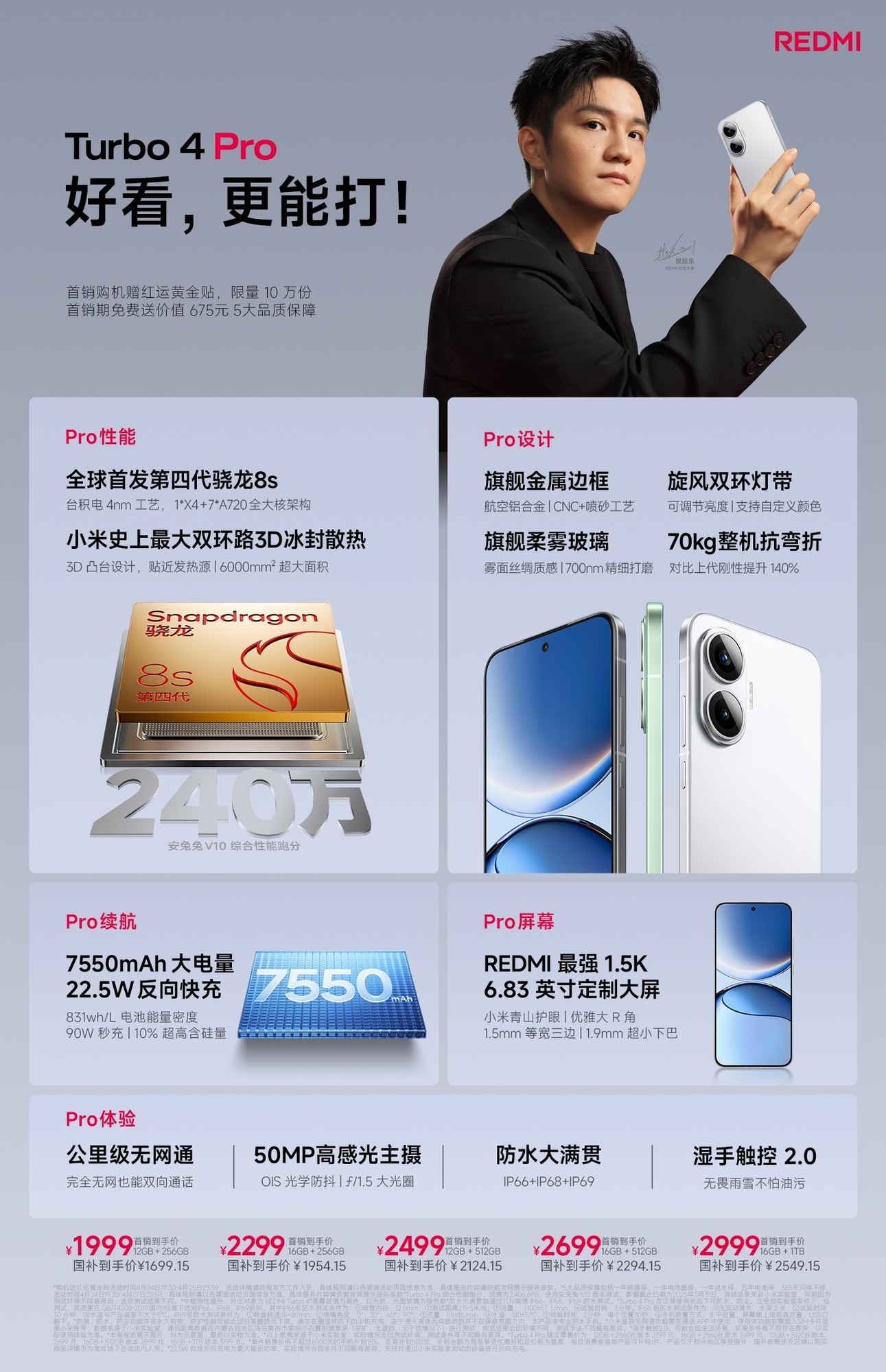 一图看懂REDMI Turbo 4 Pro，国补后1699.15元起售