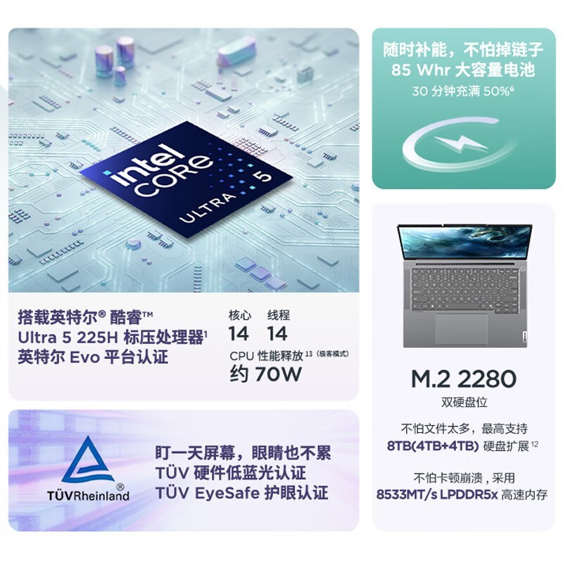 ThinkBook 14+2025笔记本京东优惠价4389元