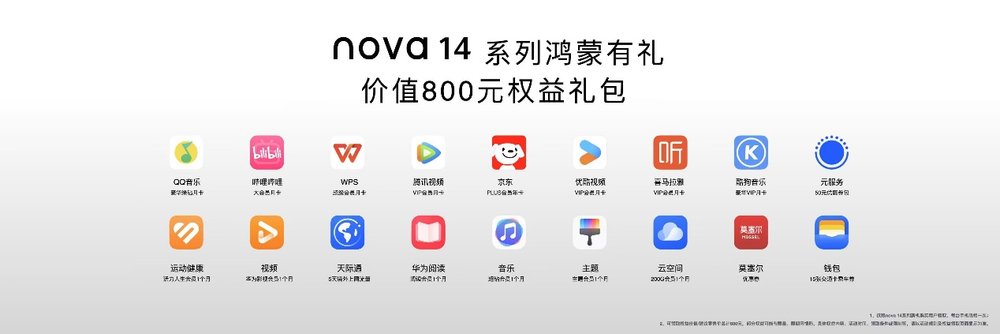 Ϊnova14ϵдغ5조Ͳһ·糱