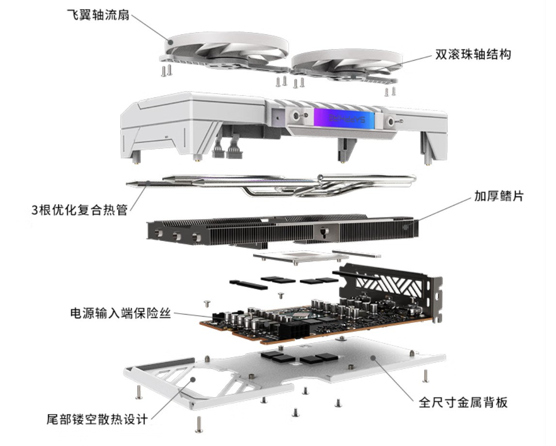 ʯRX 9060 XT 16GڹԼ۱Ʒ