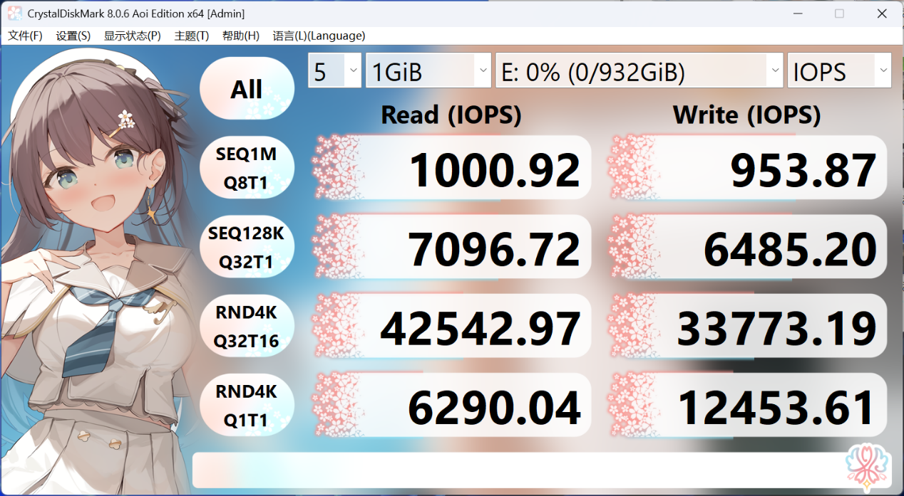 ϴϵдֻƶ̬Ӳ⣺1000MB/sĸֵ