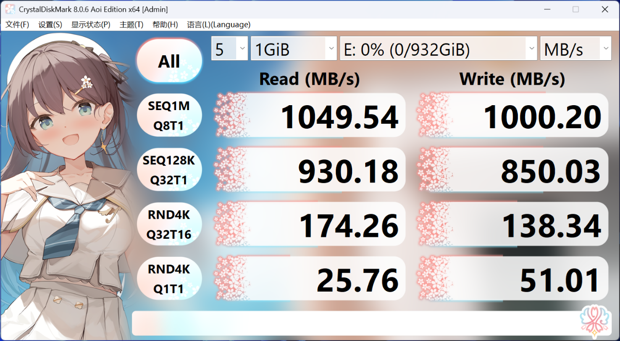 ϴϵдֻƶ̬Ӳ⣺1000MB/sĸֵ