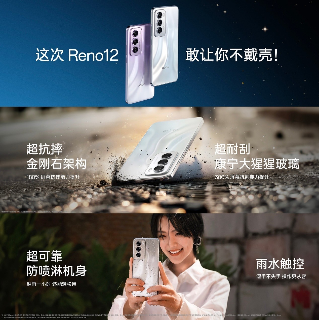 AI淨ʵƬʵãСֱOPPO Reno12ϵпֵֵۣ