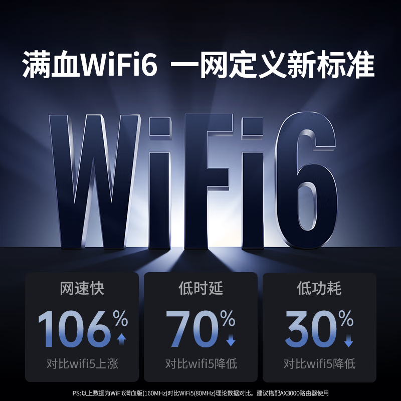 USBWiFi6ӪŻݼ128Ԫ