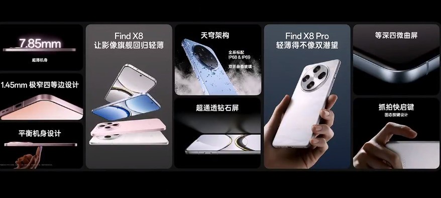 OPPO Find X8ϵ۹ ᱡò˫Ǳ