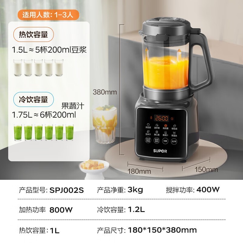 苏泊尔SPJ002S破壁机134元可带回家