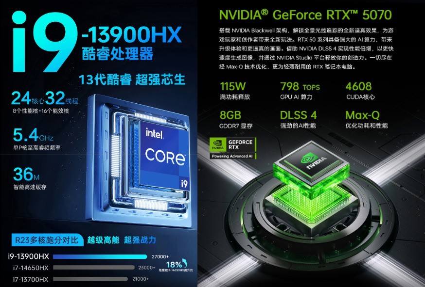 雷神猎刃S RTX5070/5060新品京东先人一步首发 享国补优惠20%