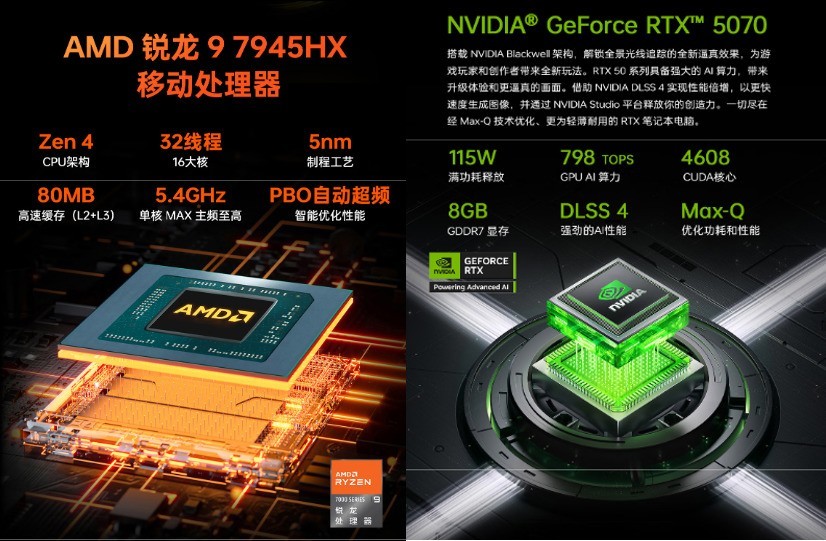 雷神猎刃S RTX5070/5060新品京东先人一步首发 享国补优惠20%