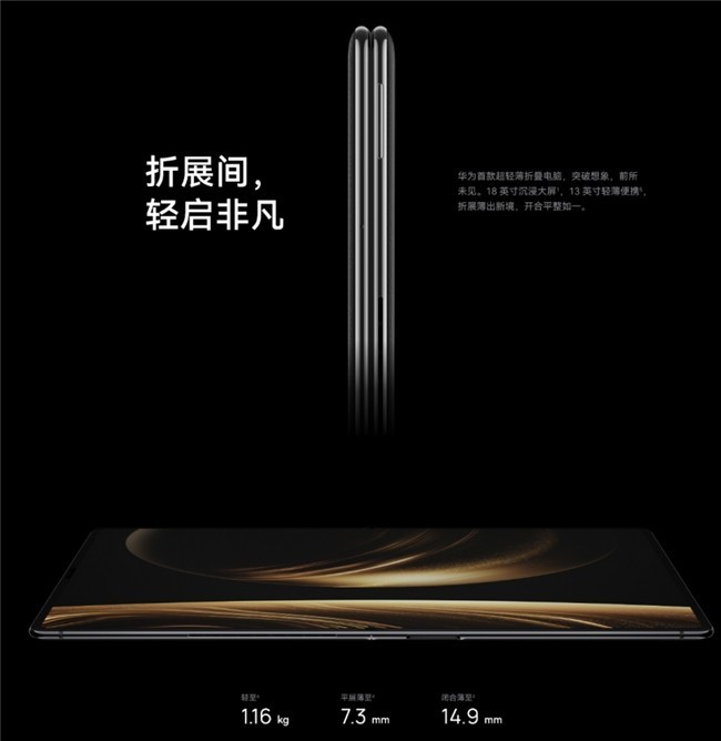 ѡɵ л1ԪĵHUAWEI MateBook Fold Ƿʦ