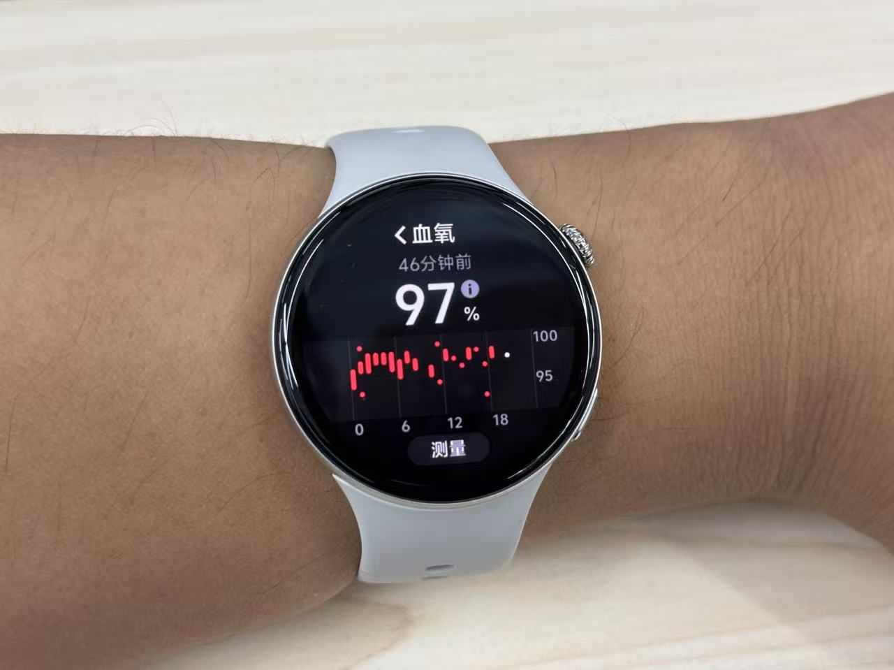 ��������ϵͳ�ӳ֣�AI����ȫ��������iQOO WATCH 5�����ֱ�ȫ������