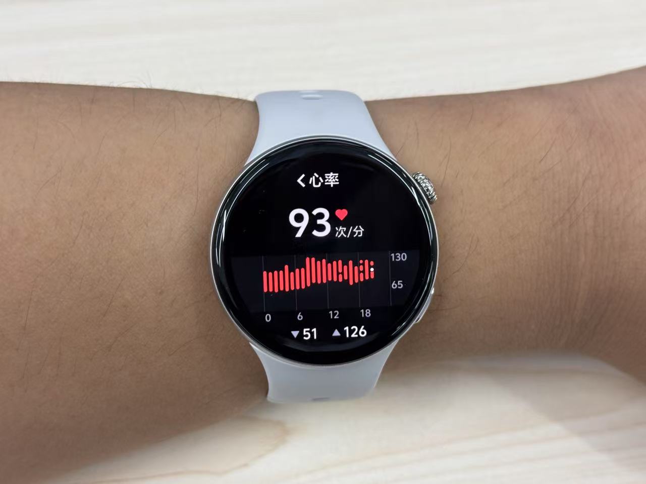 ��������ϵͳ�ӳ֣�AI����ȫ��������iQOO WATCH 5�����ֱ�ȫ������