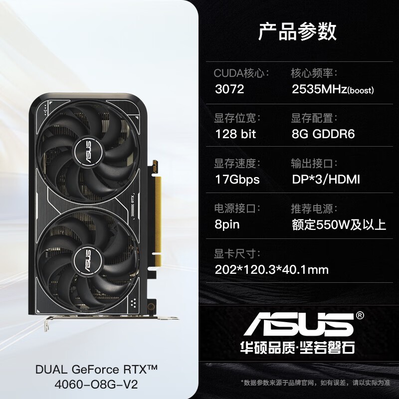 ޡ˶ RTX 4060 8GԿϷʵ ֻҪ2299Ԫ