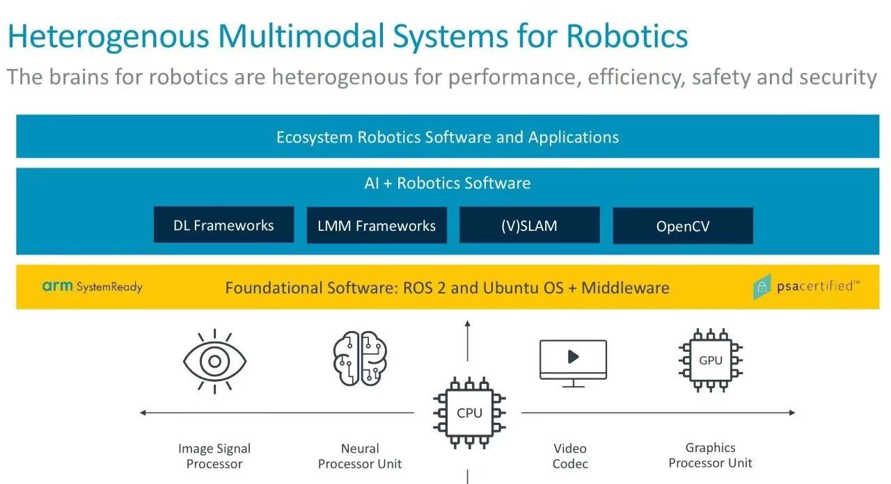 “新材料+AI”双引擎驱动 国恩未来发布多款具身智能机器人