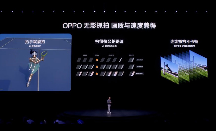 ΧƬץ OPPO Find X8ϵӰ