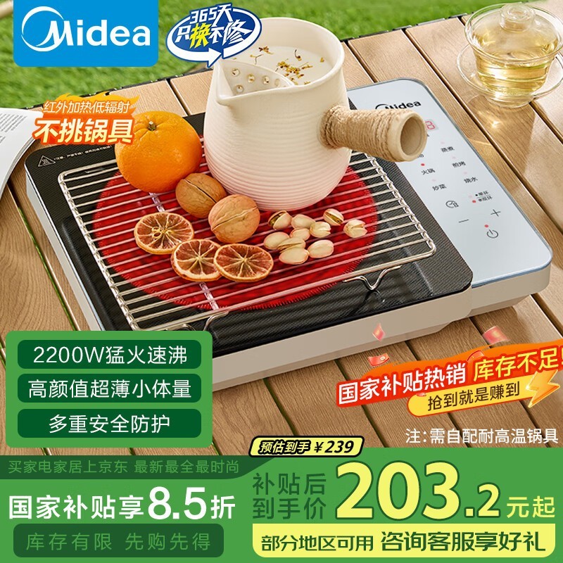 ĵ¯MC-HW22E01Χ¯õͷ䰲ȫ