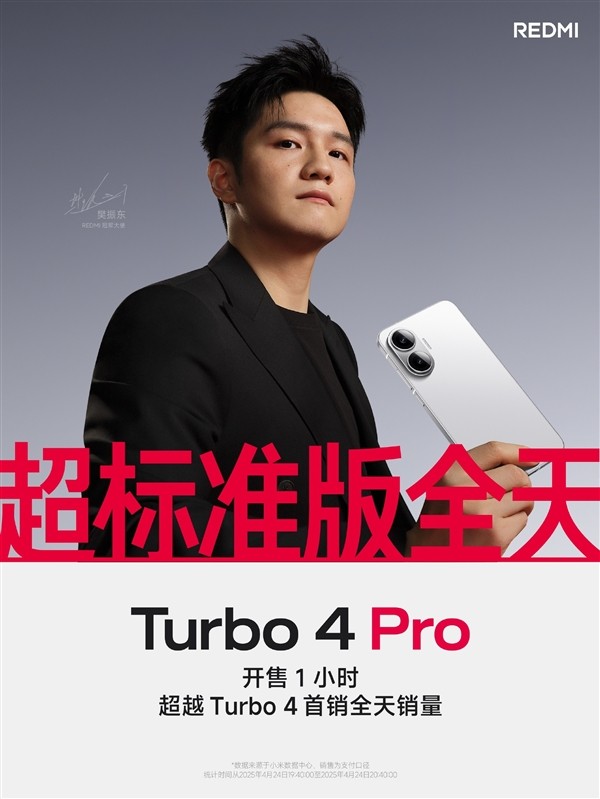 红米Turbo 4 Pro正式发布，起售价1999元享补贴