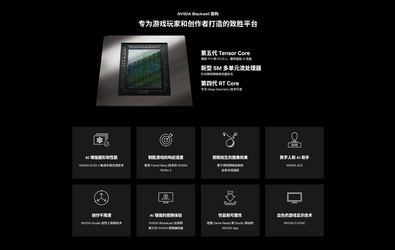 ̩GeForceRTX 5060 ԿУϷ֡