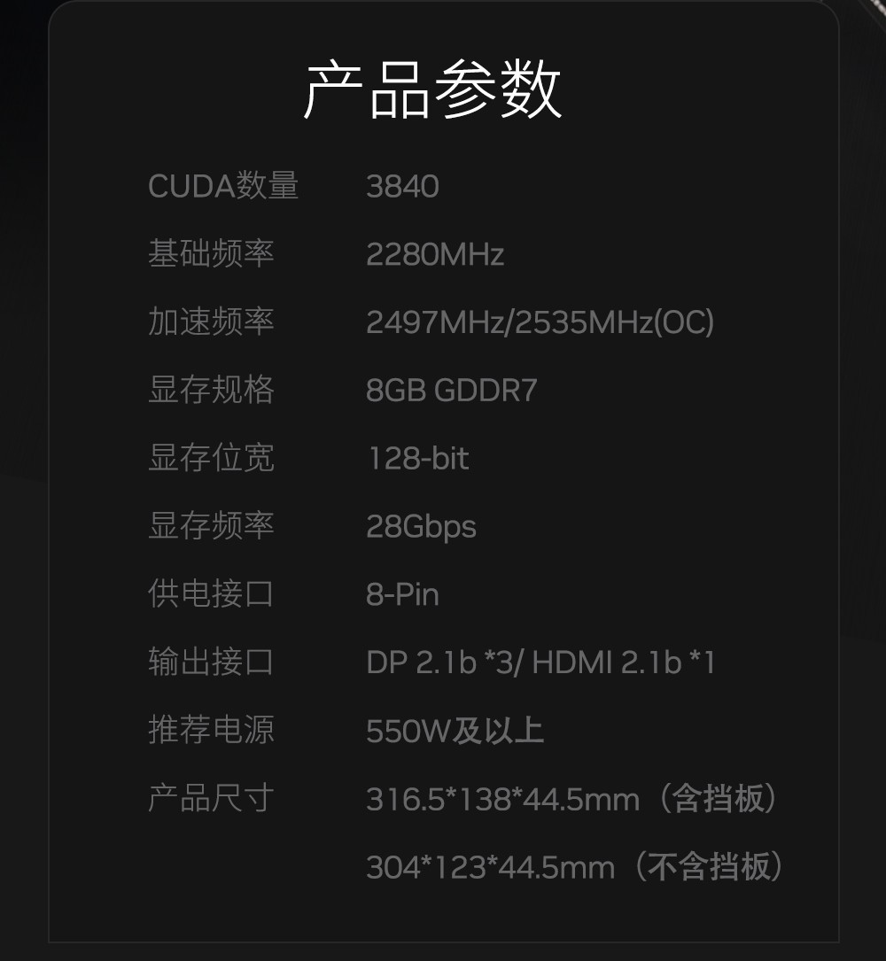 ƷϮӰRTX5060Сʦϵʽۣ