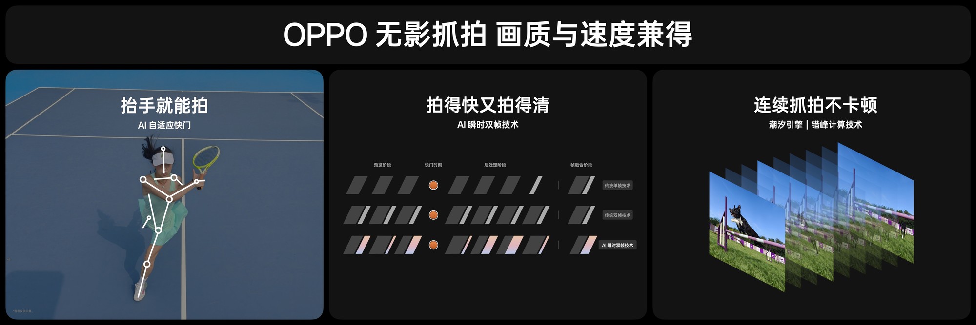 OPPO Find X8 Proȫ⣺˫ǱӳֵķΧץ