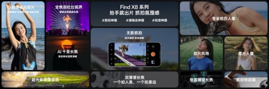 ΧץOPPOӰ콢Find X8ϵ