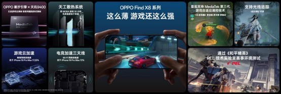 ΧץOPPOӰ콢Find X8ϵ