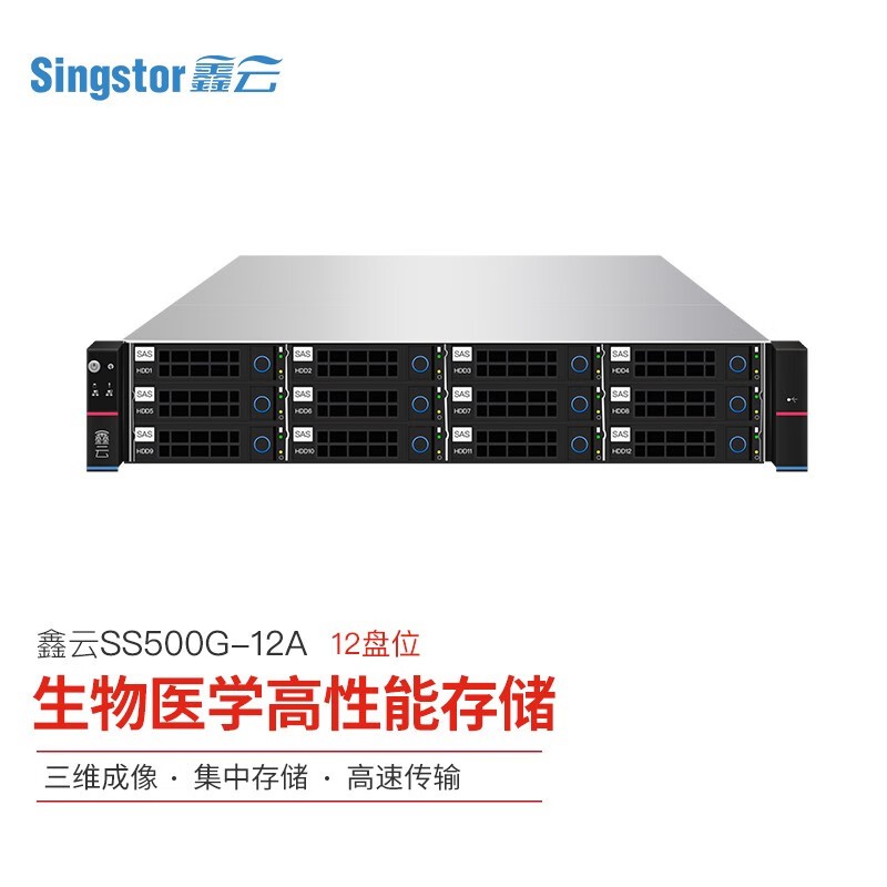  SS500G-12A