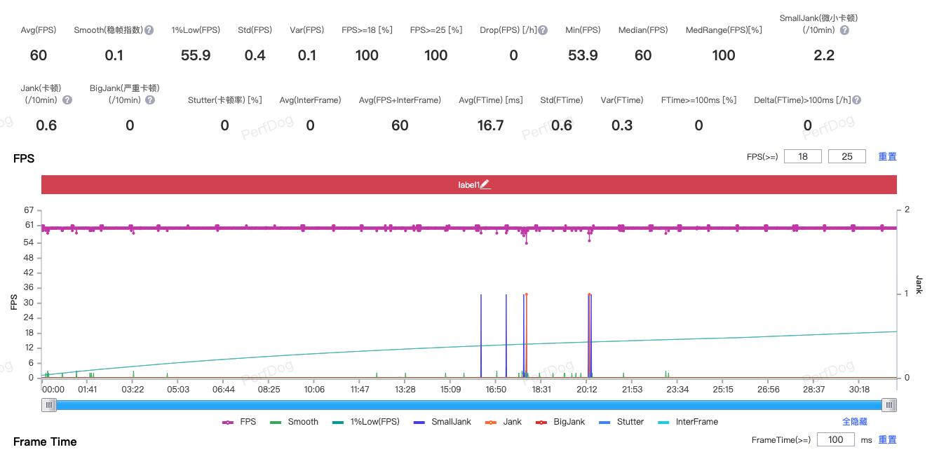 2026年1月份高性能大屏平板排行榜,3000元预算怎么选?