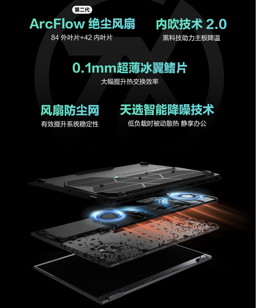 ���ּ����5999Ԫ������RTX 5060����˶��ѡ6ϵ����Ʒ����