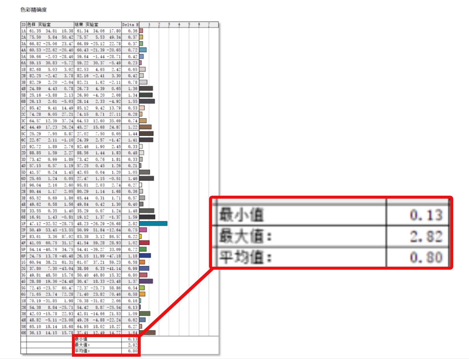 17小时续航的16英寸轻薄大屏本 上手体验Dell 16 Plus