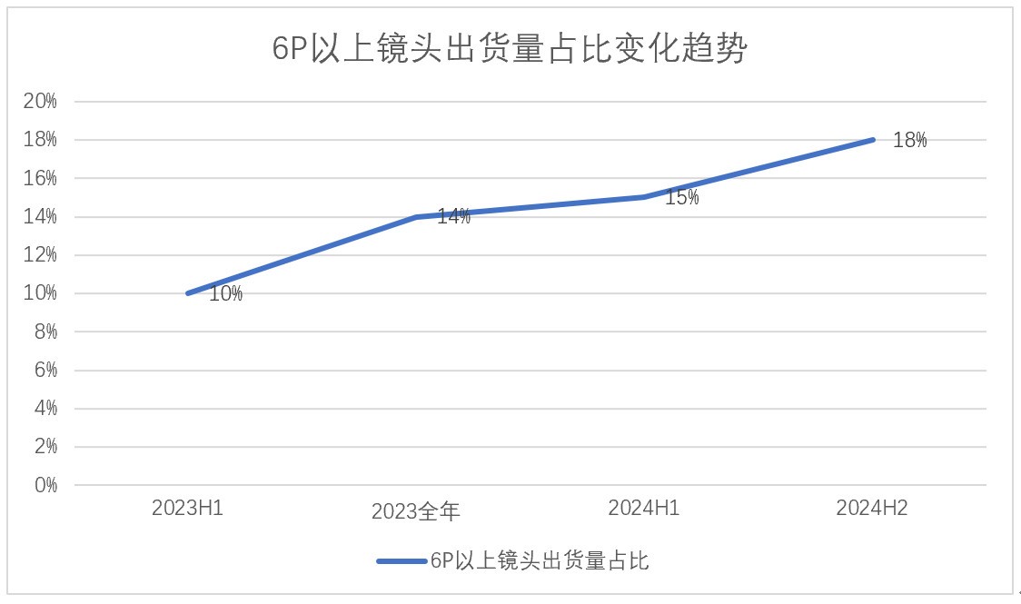 5긴36%ѧڸдȫѧг