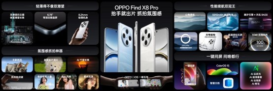 ΧץOPPOӰ콢Find X8ϵ