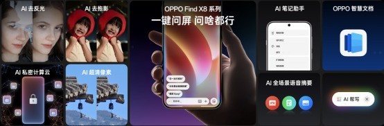 ΧץOPPOӰ콢Find X8ϵ