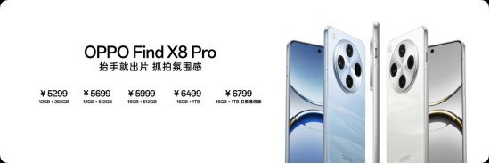 ΧץOPPOӰ콢Find X8ϵ