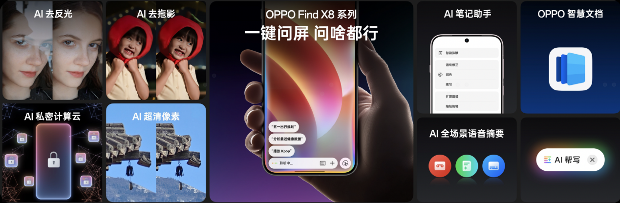 Χץ OPPOӰ콢FindX8ϵ