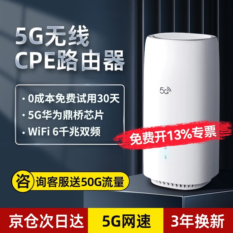 è5G CPE߲忨·ּ440Ԫ