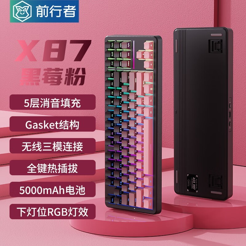 ǰX87Pro߻еģӿƻе