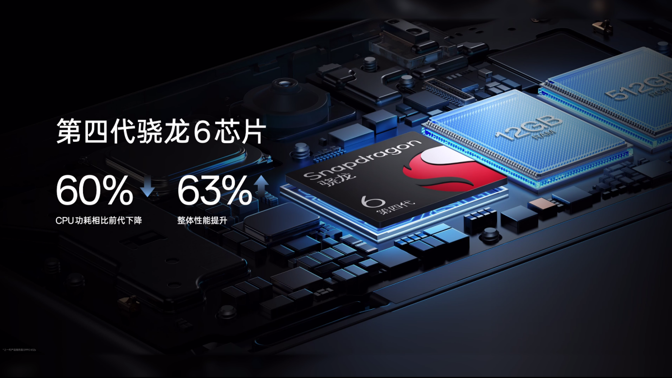 “续航小霸王”OPPO K12s 正式开售,叠加国补低至934.15元起