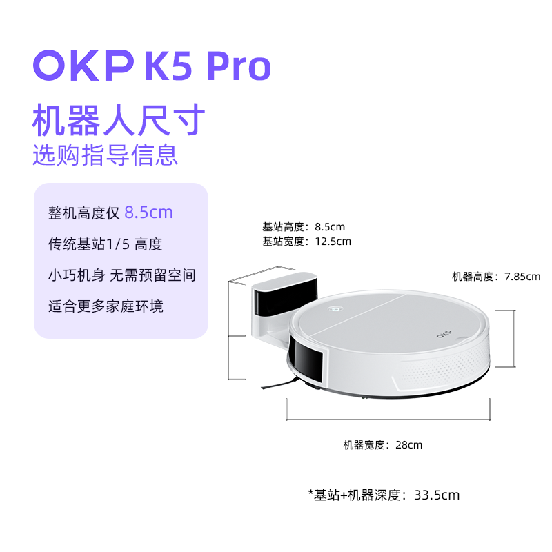 OKPɨػK5 ProԾɻµ506Ԫ