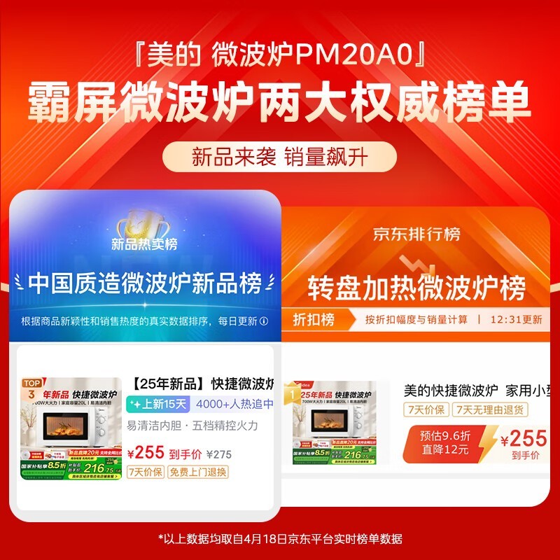 ΢¯PM20A0С700W20Lƽ