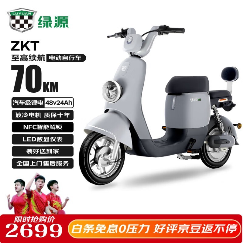 ԴZKT¹綯2034Ԫʱ