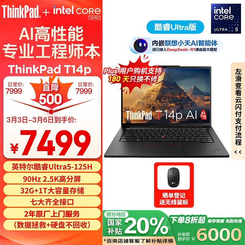 ThinkPad T14p AIʼǱ