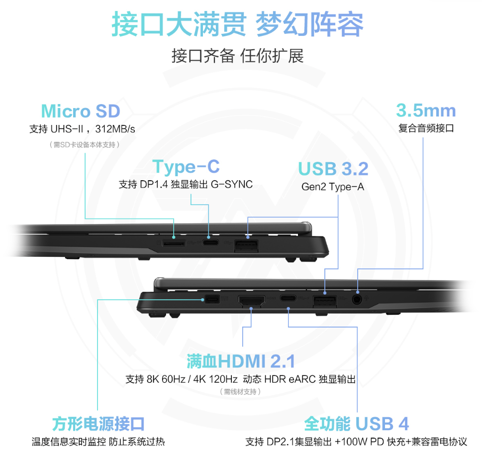 AI 9 HX+RTX4060 پѡᱡָܵıʼǱ