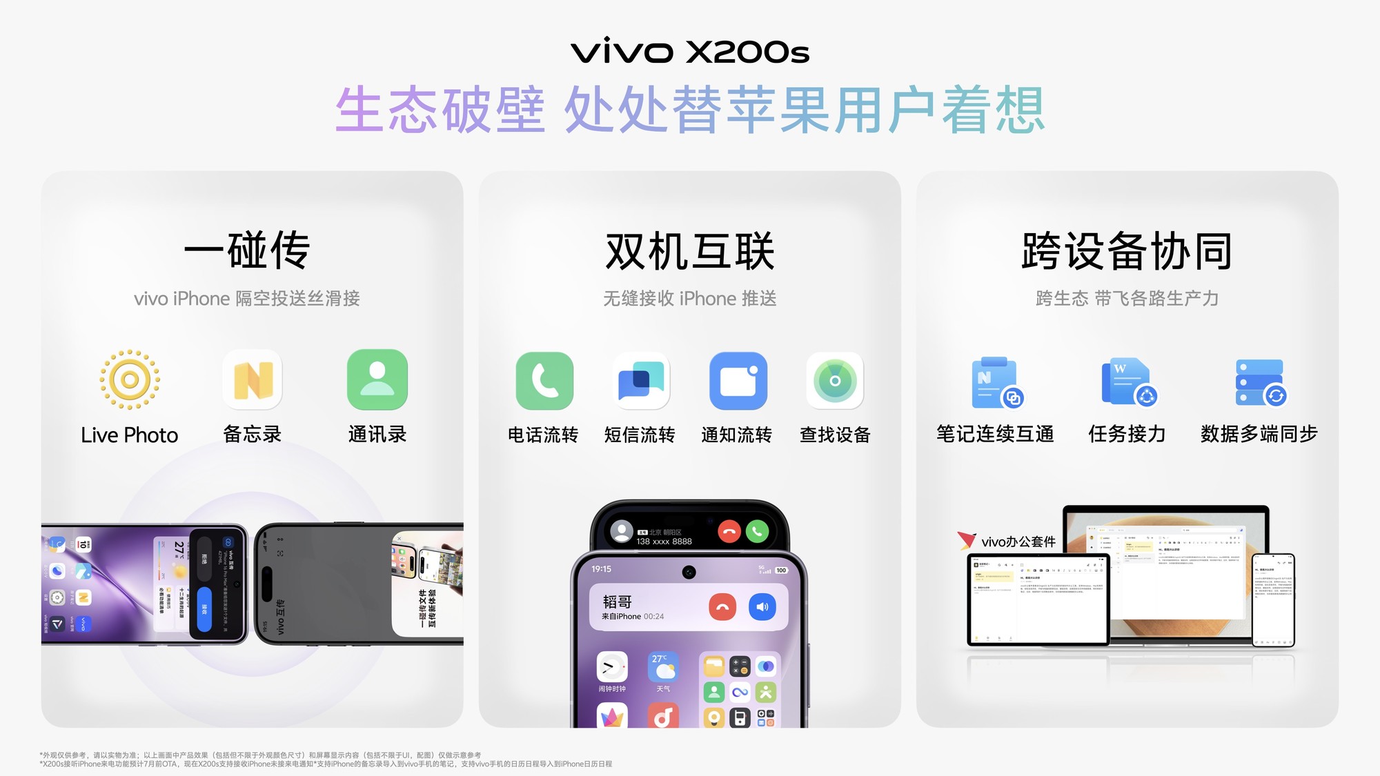 vivo X200s正式开售，首日销量同比增长277%