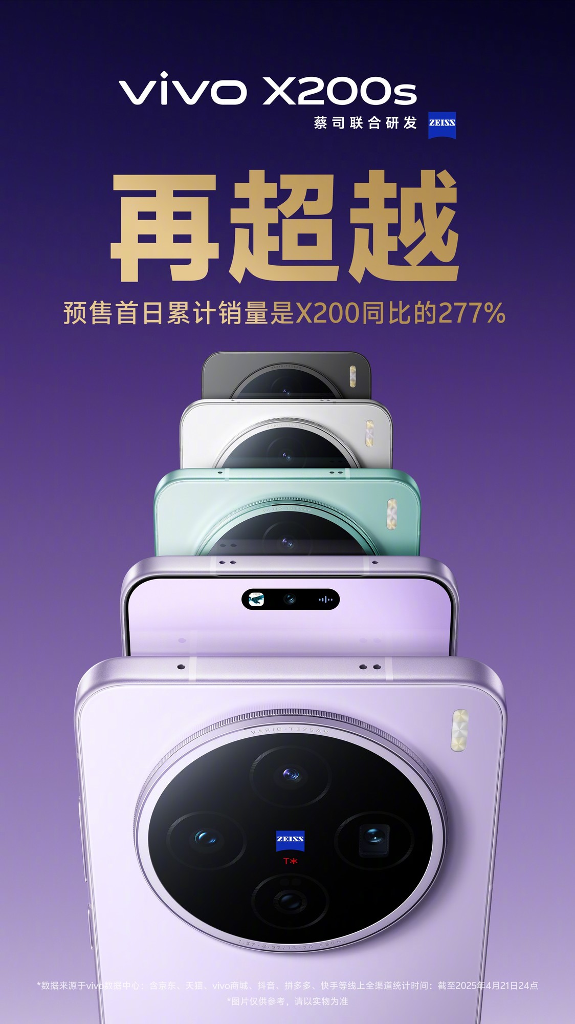 vivo X200s正式开售，首日销量同比增长277%