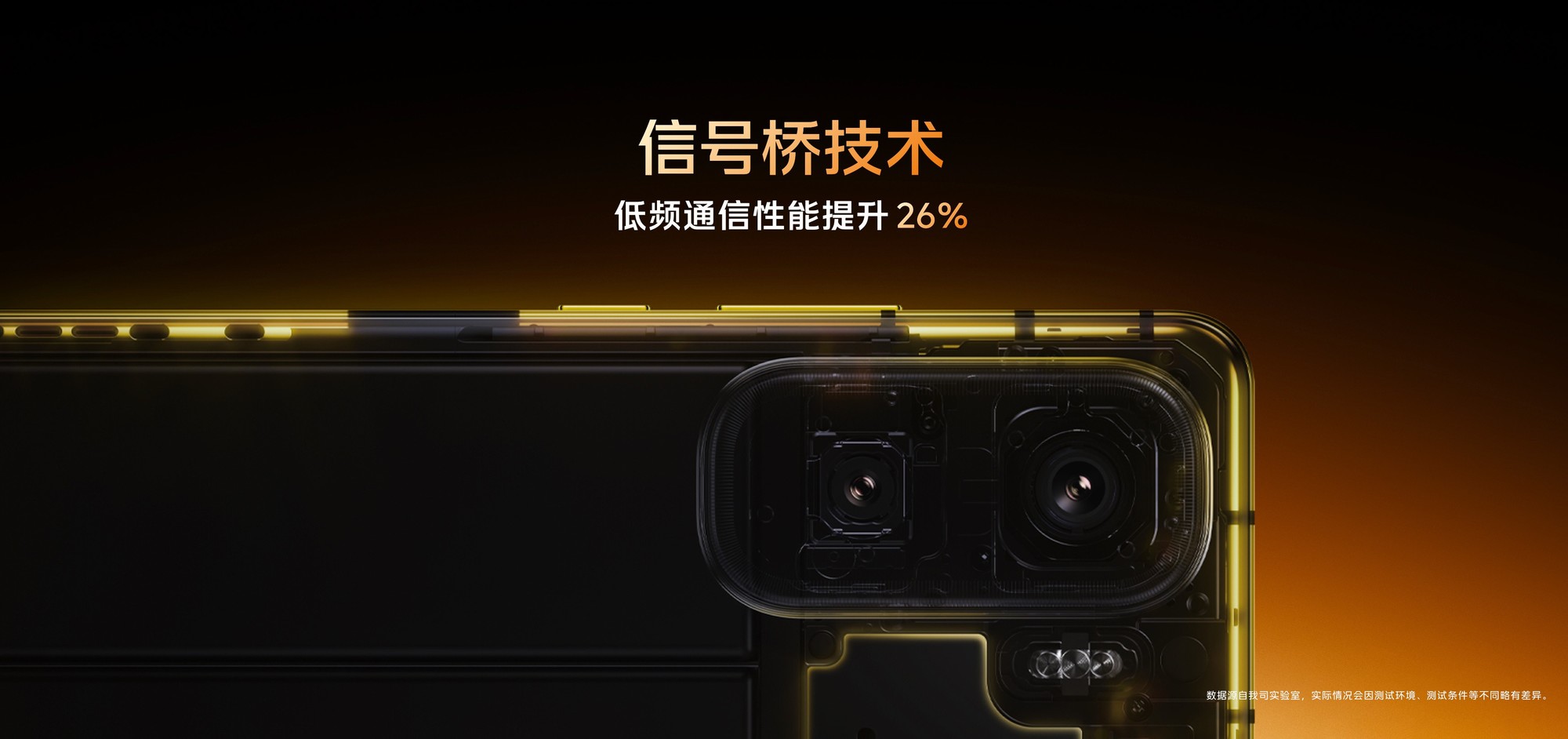 iQOO Neo10 Pro+�źż���ȫ����������������ͨ������