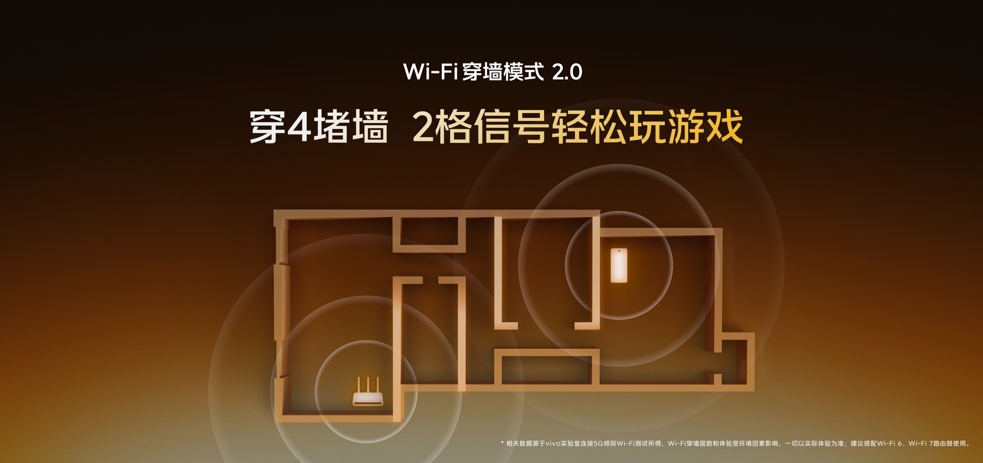 iQOO Neo10 Pro+�źż���ȫ����������������ͨ������