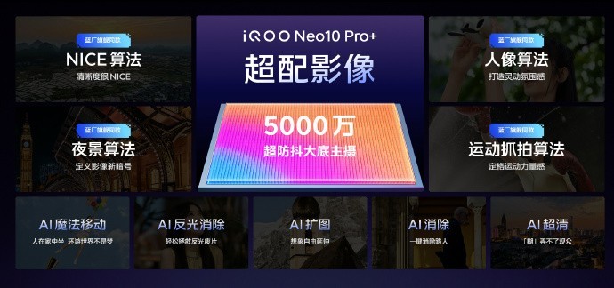 �»�2799Ԫ��iQOO Neo10 Pro+������ȫ�����